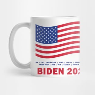 The Next President is...Joe Biden Mug